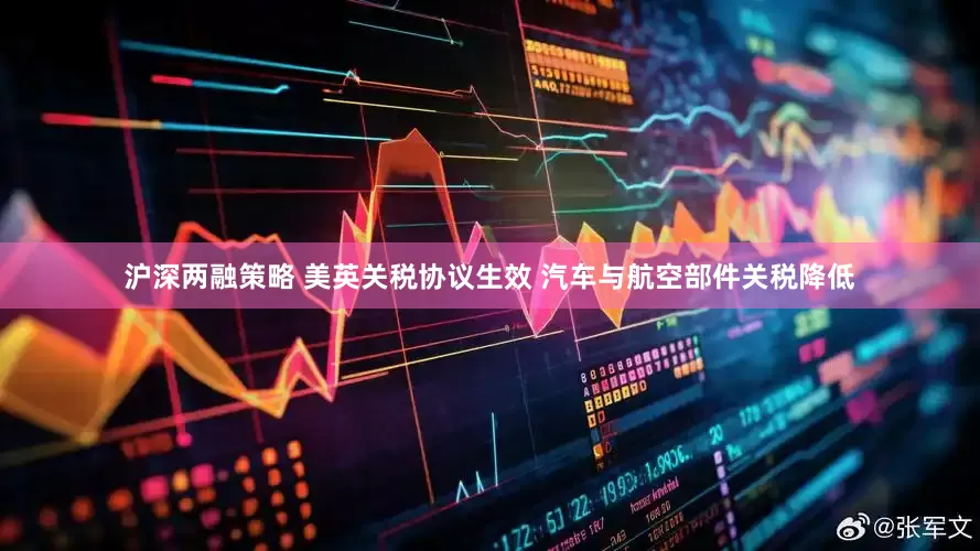 沪深两融策略 美英关税协议生效 汽车与航空部件关税降低