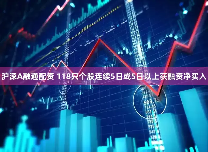 沪深A融通配资 118只个股连续5日或5日以上获融资净买入