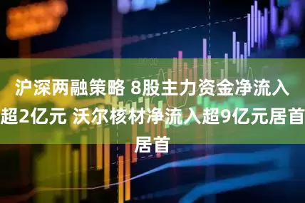 沪深两融策略 8股主力资金净流入超2亿元 沃尔核材净流入超9亿元居首